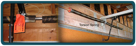 Torsion Spring Garage Door